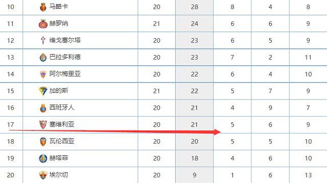 非洲足联官方消息，奥斯梅恩当选2023年度非洲最佳男子球员。